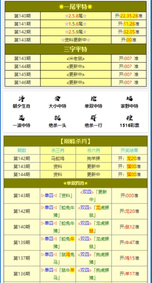 王中王资料大全枓大全王中王-精选解析与落实的详细结果