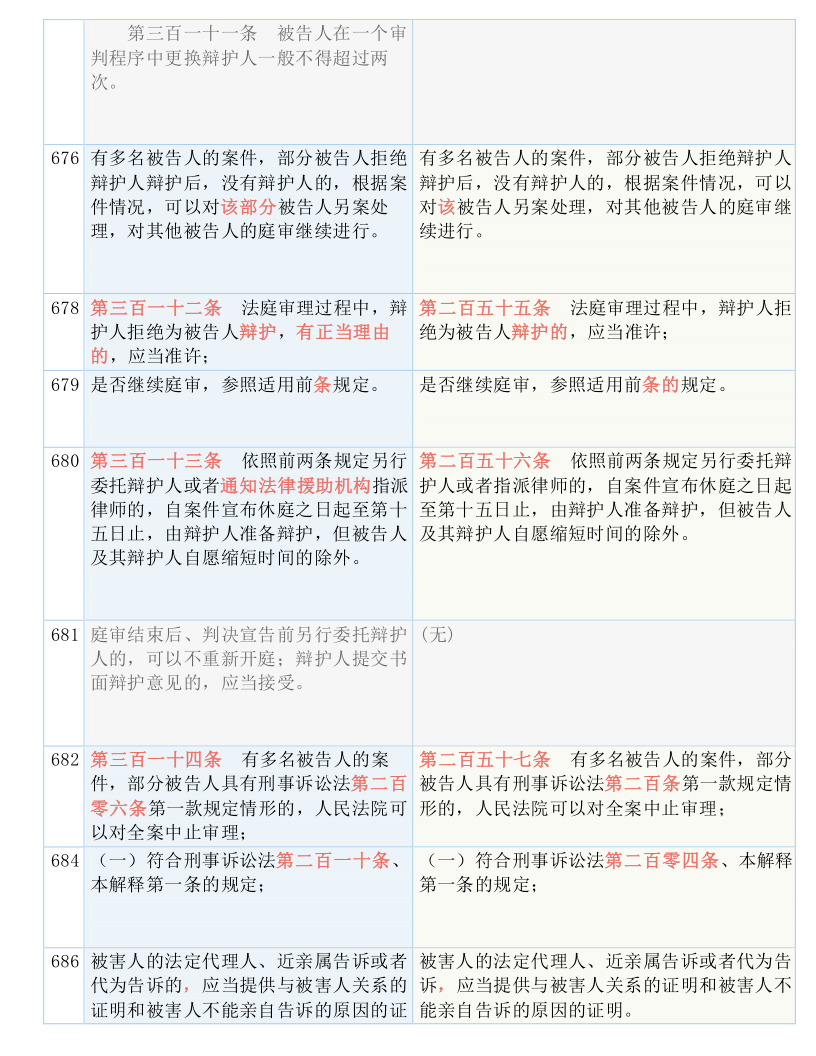 澳门一肖一码期期准中选料lK-精选解析与落实的详细结果