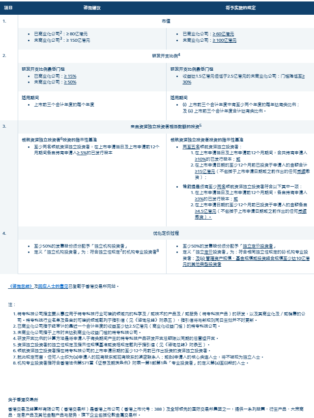 新澳门期期准精准-精准预测及AI搜索落实解释