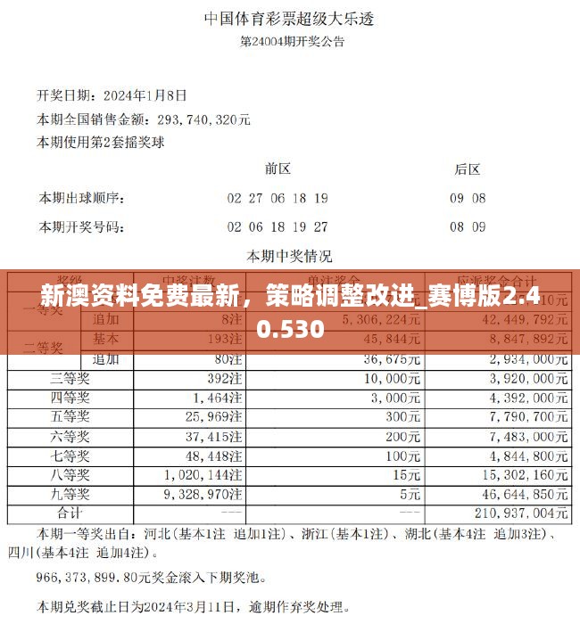 澳门刘伯温四肖八码精选期期准-精选解析与落实的详细结果