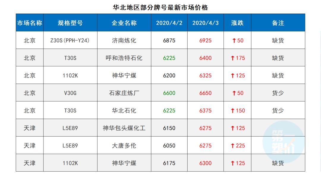 四肖八码期期准精选资料大全套-AI搜索详细释义解释落实