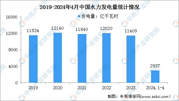 管家婆一肖一码-精选解析与落实的详细结果