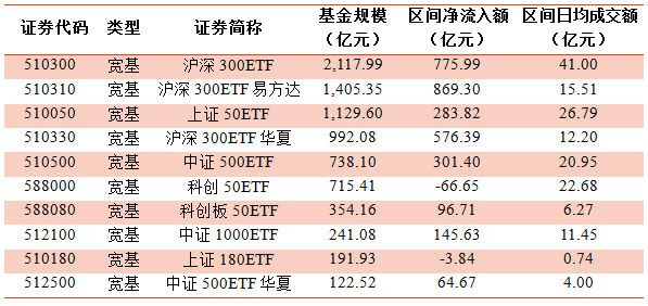 曾道人正版免费资料大全-精选解析与落实的详细结果