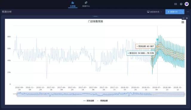 澳门六和彩资料查询-精准预测及AI搜索落实解释