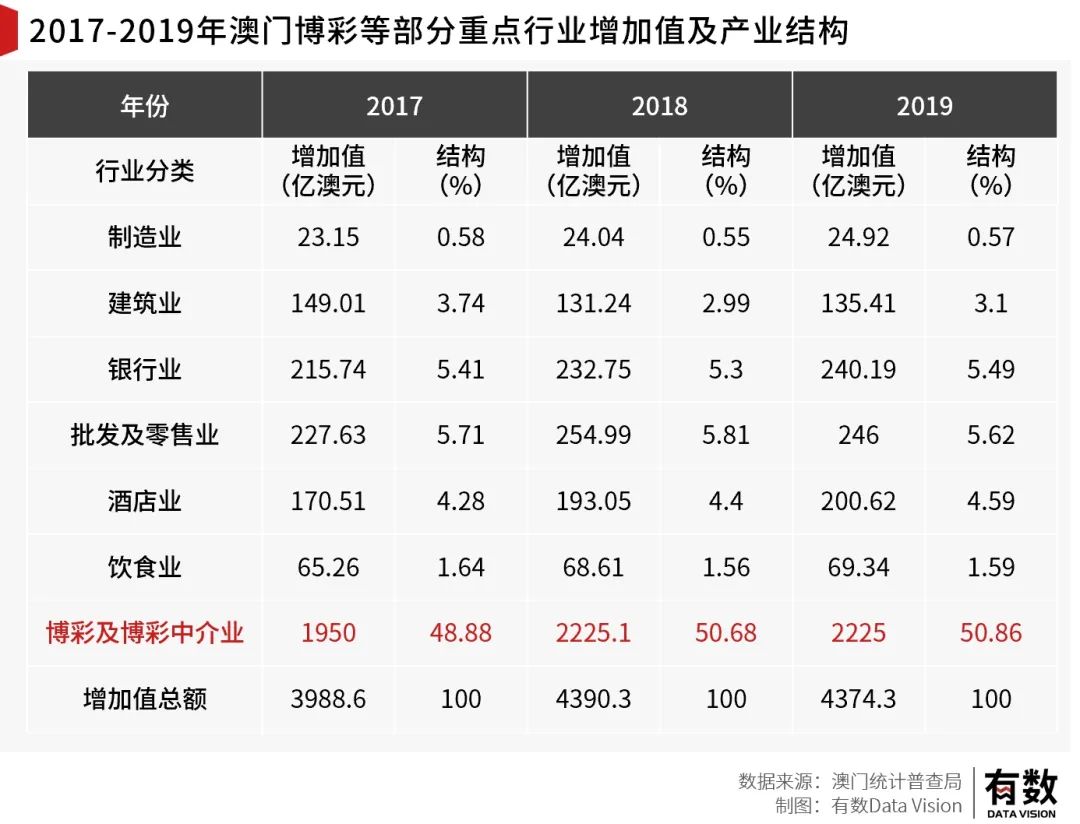 澳门精准一笑一码100%-全面探讨落实与释义全方位