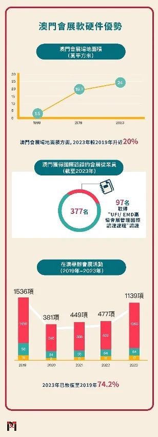 澳门2025最新资料-精选解析与落实的详细结果