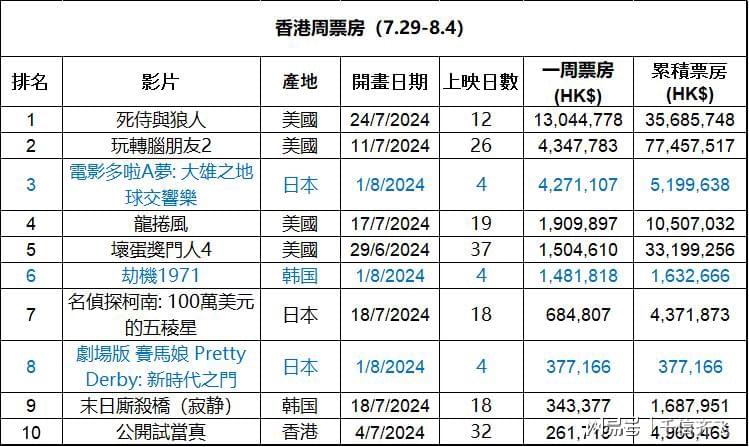 香港内部最准资料一码-精准预测及AI搜索落实解释