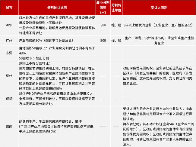 2025的新澳门开奖结果查询-AI搜索详细释义解释落实