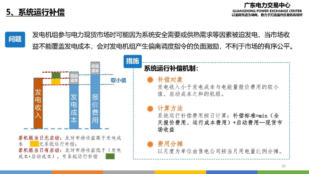 2025澳门正版资料全年免费-精准预测及AI搜索落实解释