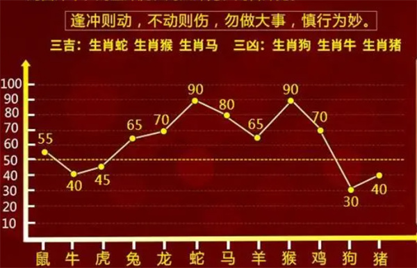 老奇人一肖一码准资料-精准预测及AI搜索落实解释