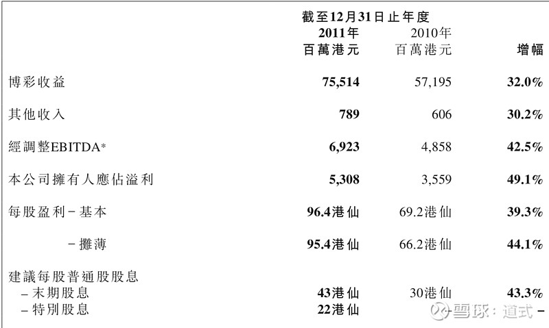 新澳利澳门一肖一码全年资料历史结果-精准预测及AI搜索落实解释