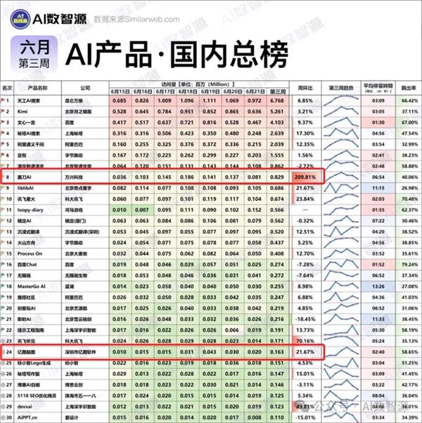 黄大仙精选三肖三码资料五会-精准预测及AI搜索落实解释