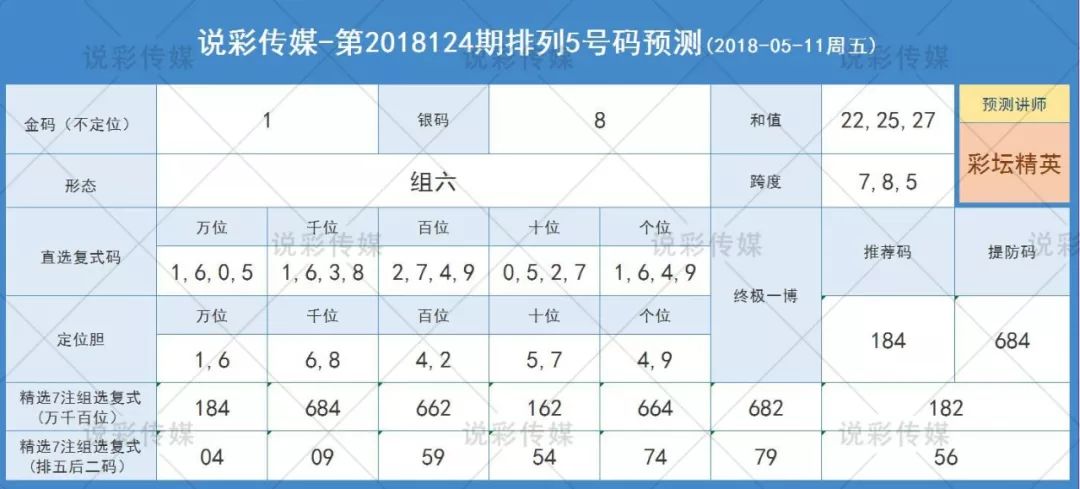 精准六肖彩霸王-全面探讨落实与释义全方位