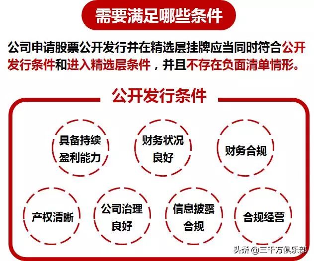 新澳门六开最新资料查询-精选解析与落实的详细结果