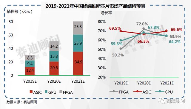 黄大仙精准资料大全1-精准预测及AI搜索落实解释