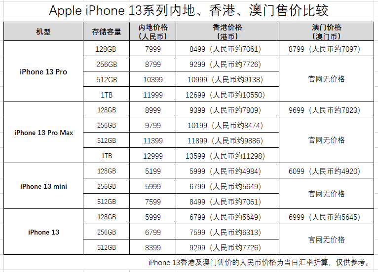 本期新澳门和香港今晚一码一肖一特一中水果爷爷-AI搜索详细释义解释落实