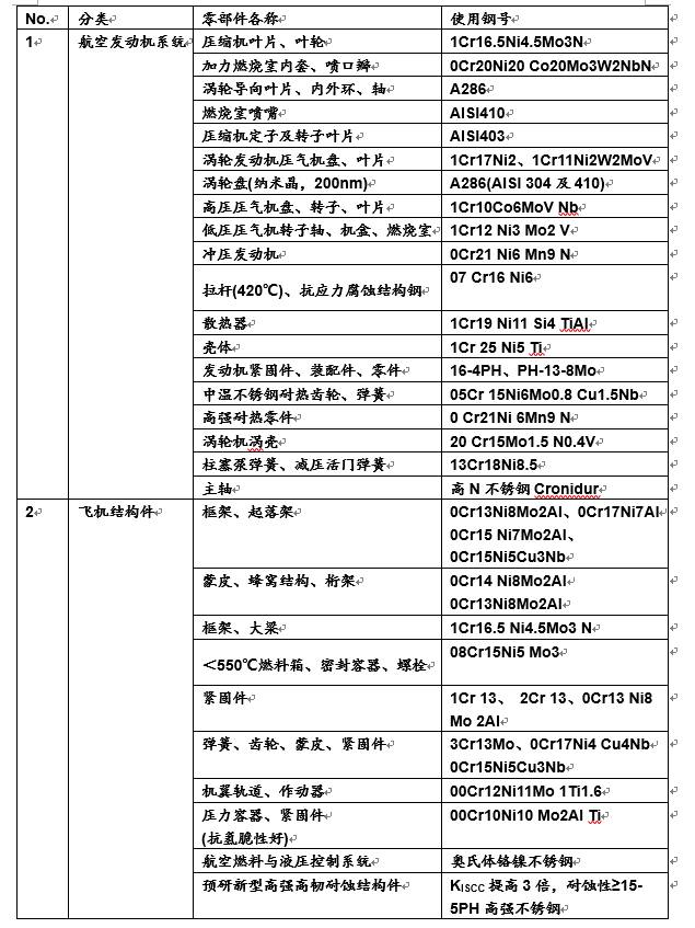 2025澳门精准资料大全-精选解析与落实的详细结果