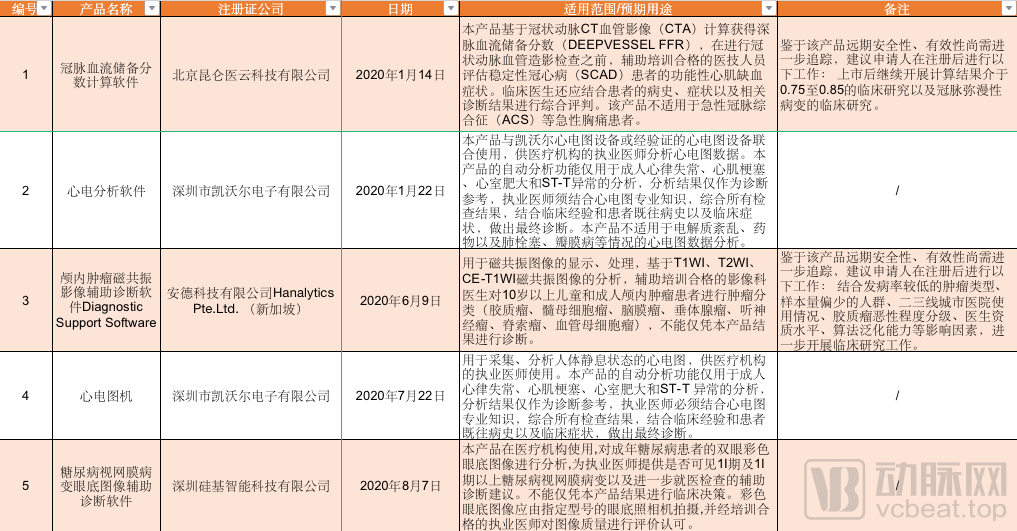 澳门三肖三码三期必开码-精准预测及AI搜索落实解释