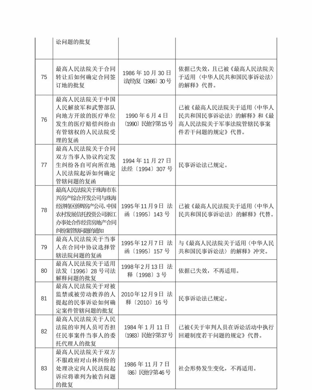 正版通天报(另版)-AI搜索详细释义解释落实