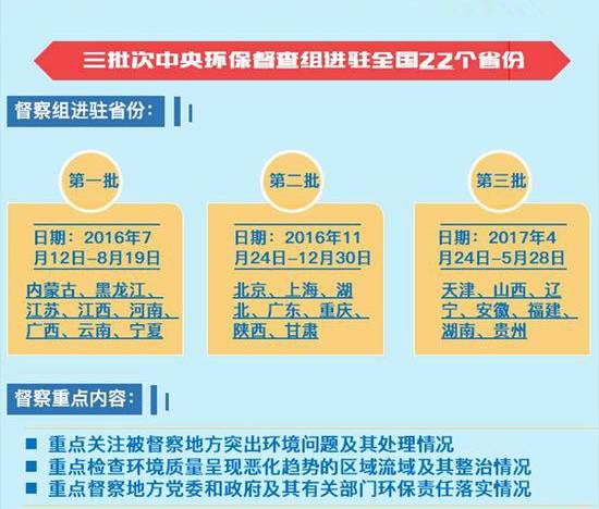 新澳彩大全资料-精选解析与落实的详细结果