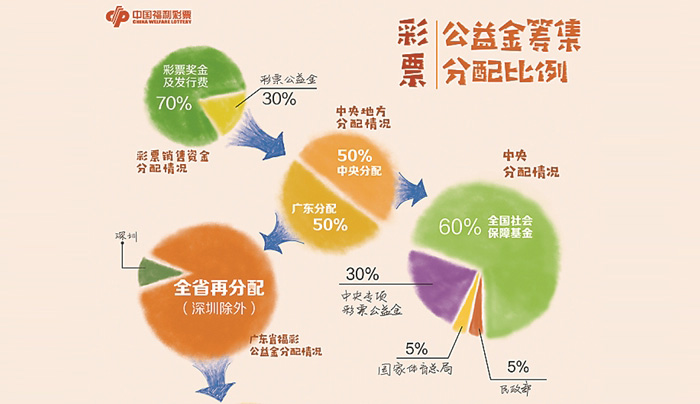 聚彩堂资料-全面探讨落实与释义全方位