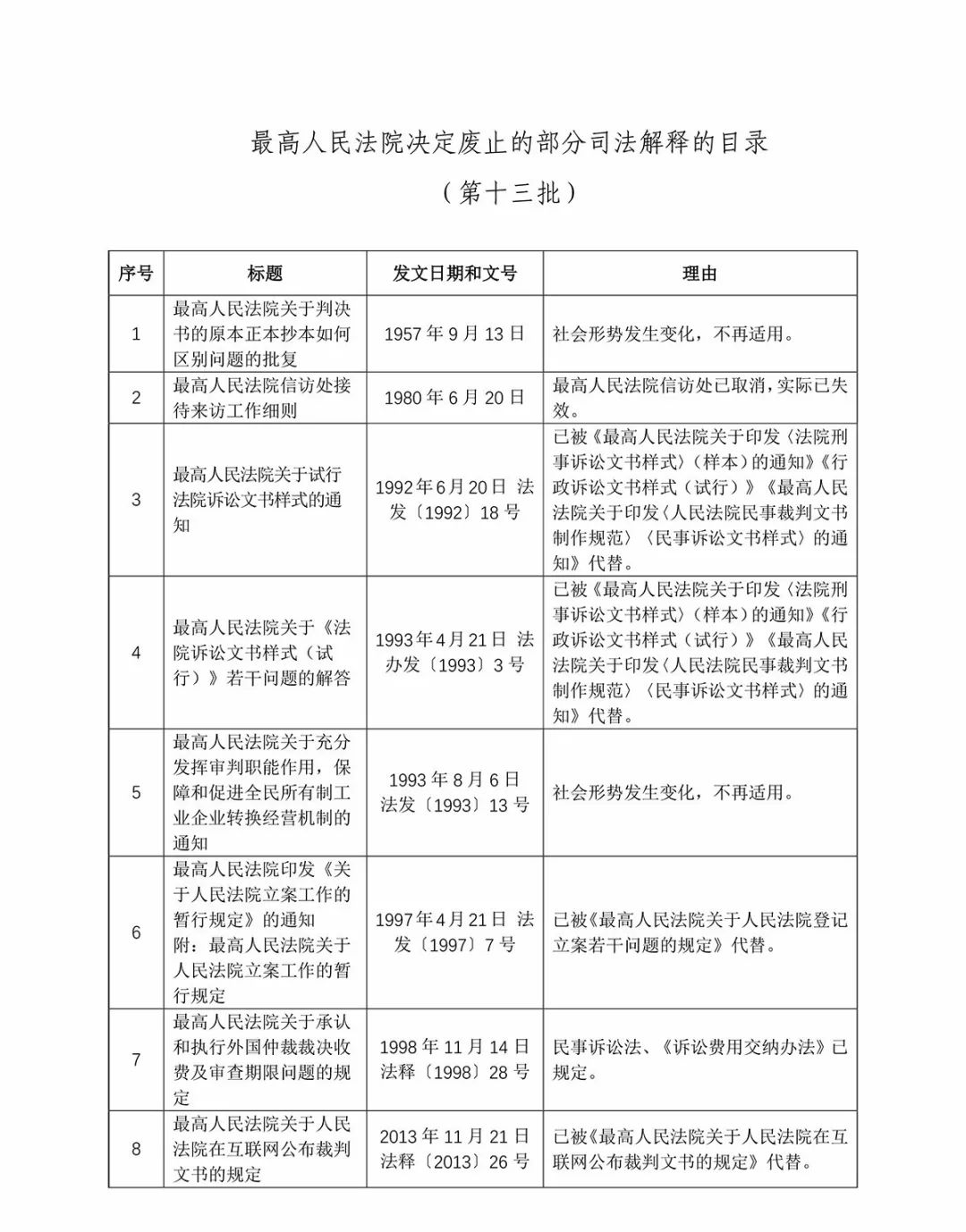 最准一码一肖100%澳门-AI搜索详细释义解释落实