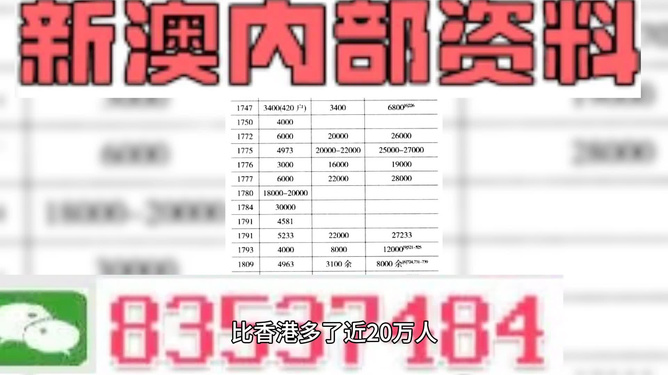 2025-2024澳门全年资料精准正版大全体育-精准预测及AI搜索落实解释