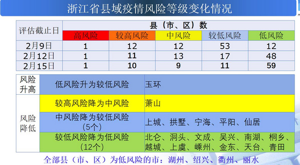 一码中精准一码免费中特澳门-精选解析与落实的详细结果