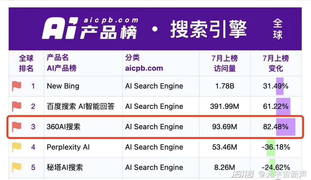 香港澳门6合开彩开奖网站记录-AI搜索详细释义解释落实