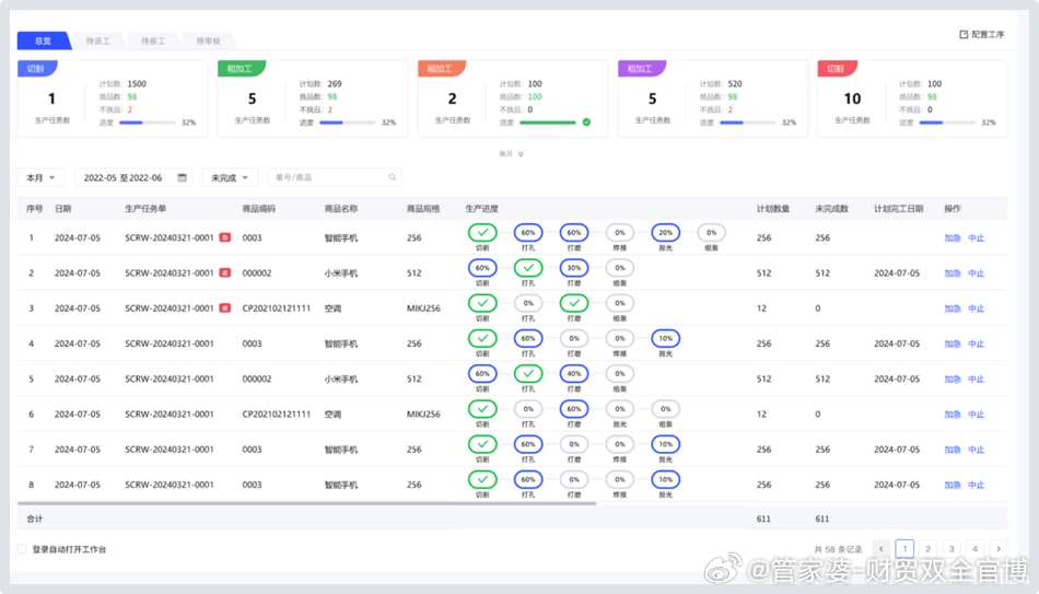 王中王资料大全料大全一精准王-精准预测及AI搜索落实解释