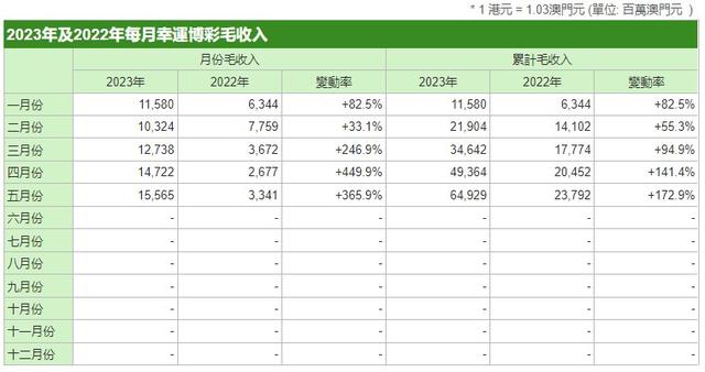 管家波一肖一码资料-精准预测及AI搜索落实解释