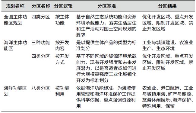 四不像四不像2025-精准预测及AI搜索落实解释