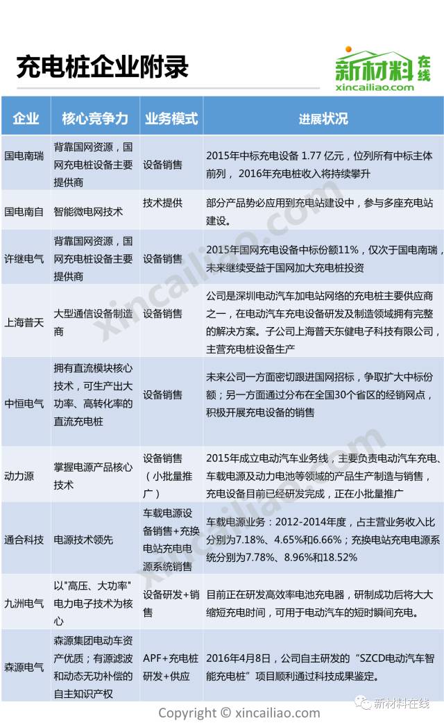 2025全年资料免费大全优势彩图-全面探讨落实与释义全方位