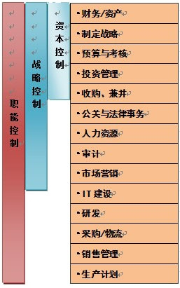 欲线料2025-AI搜索详细释义解释落实