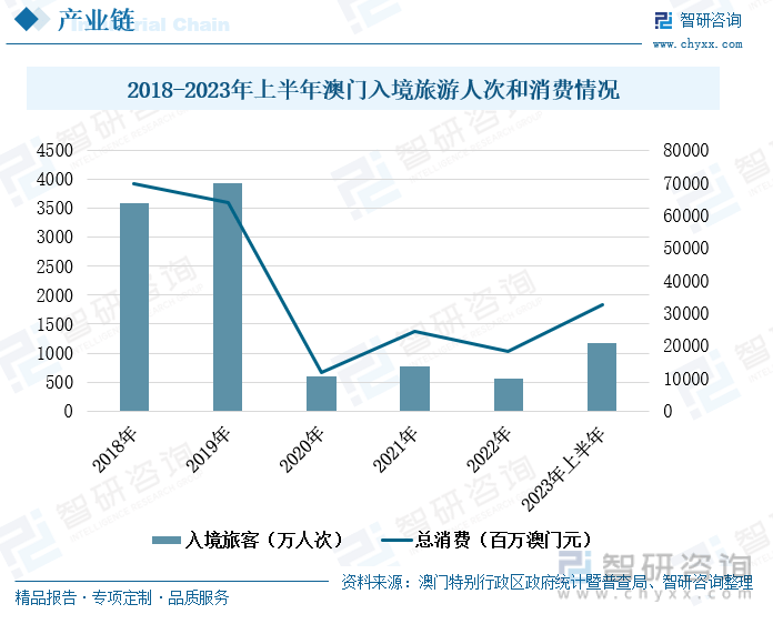 2025的新澳门开奖结果查询-精准预测及AI搜索落实解释