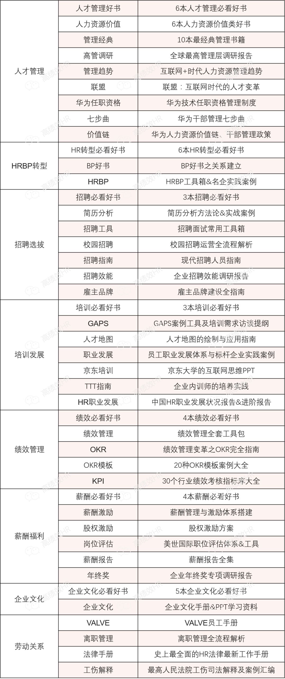 2025年正版资料免费大全最新版本更新时间-精选解析与落实的详细结果