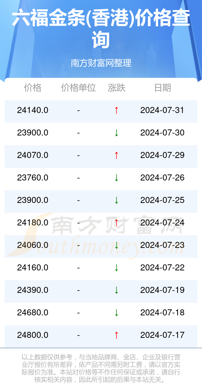 二四六香港天天开彩大全一全年资料-精准预测及AI搜索落实解释