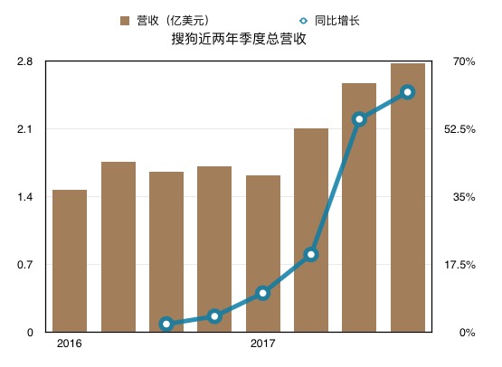 管家婆2025年免费最新大全-精准预测及AI搜索落实解释