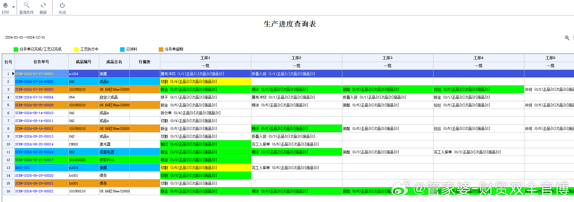 管家婆一中特肖-精准预测及AI搜索落实解释