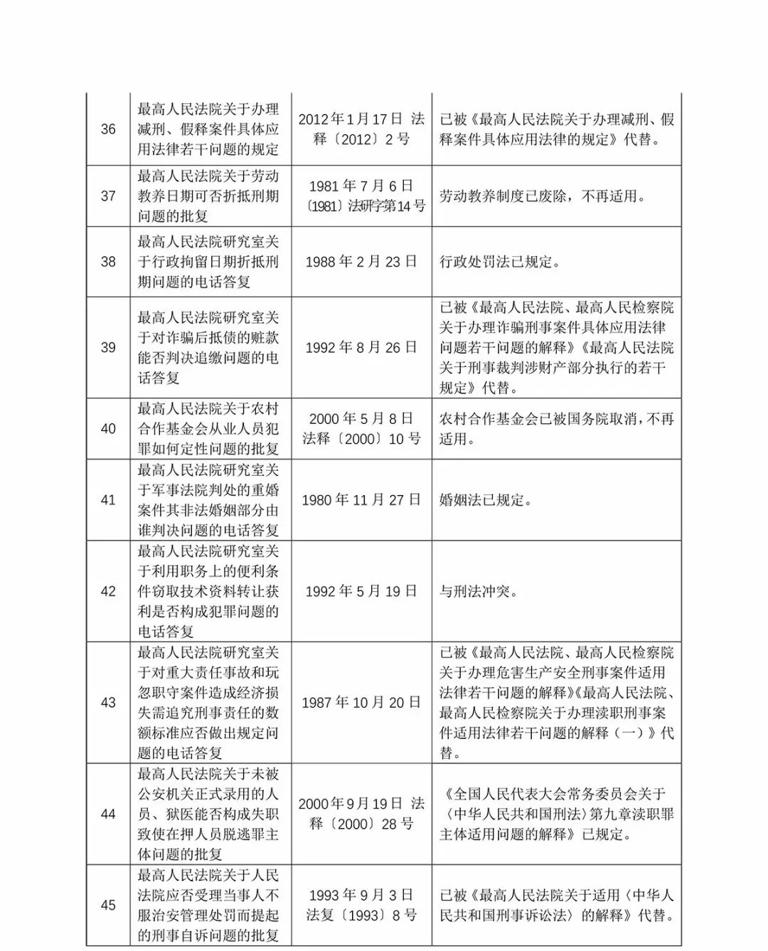 新澳门六开奖号码记录-AI搜索详细释义解释落实