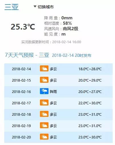 2025年香港港六+彩开奖号码今晚-精选解析与落实的详细结果