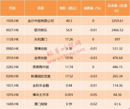 2025年全年澳门天天彩玩法-全面探讨落实与释义全方位