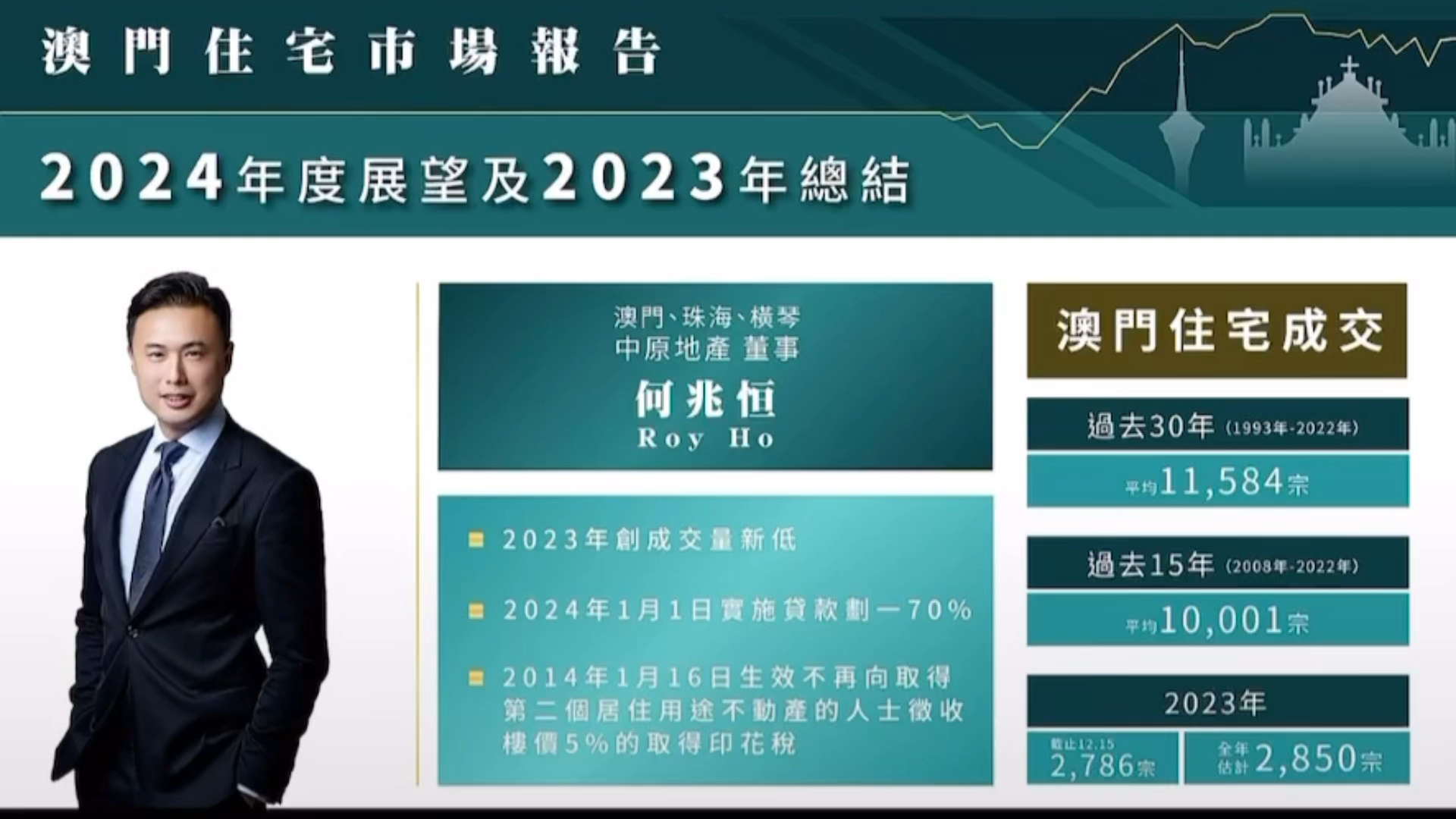 澳门2025年正版资料免费大全-精准预测及AI搜索落实解释