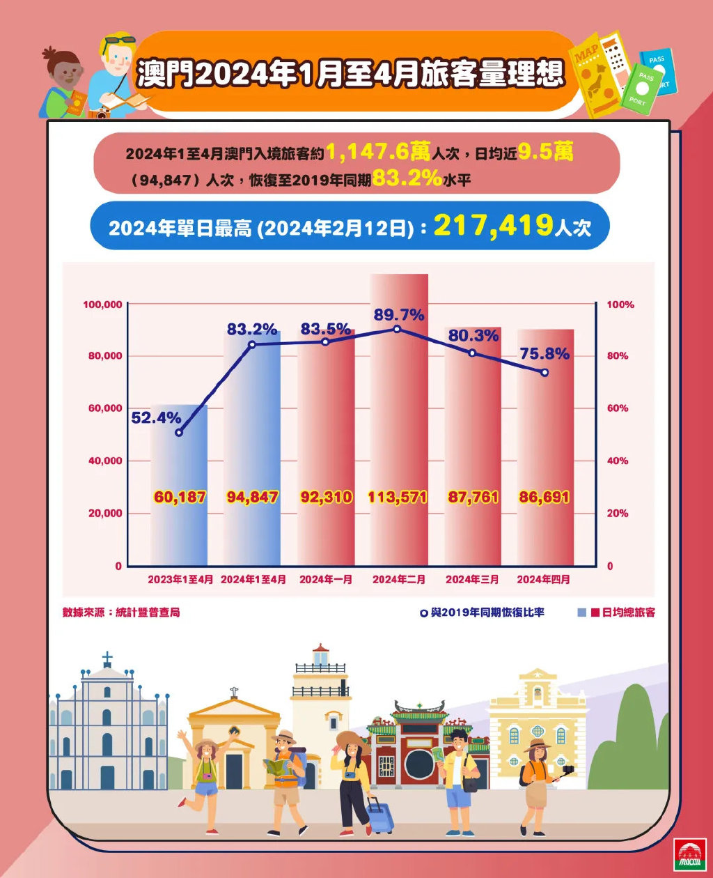 2025新澳门最精准正最精准龙门-全面探讨落实与释义全方位