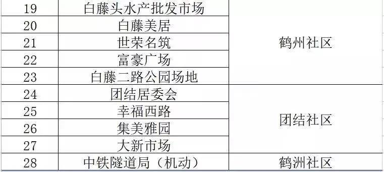 2025澳门全年精准资料大全图纸-精选解析与落实的详细结果