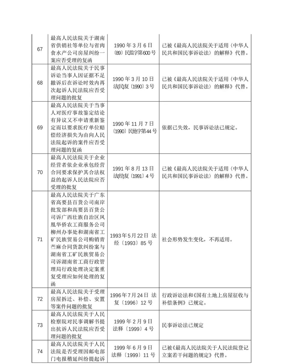 香港免费正版资料全部-AI搜索详细释义解释落实