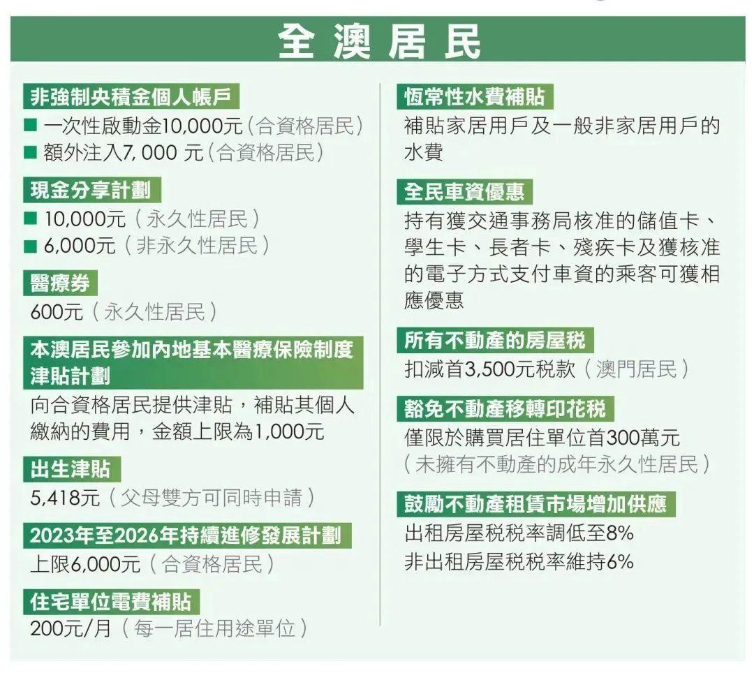 2025澳门资料正版资料-AI搜索详细释义解释落实