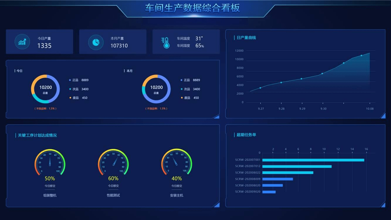 管家婆四肖三期必出-精准预测及AI搜索落实解释