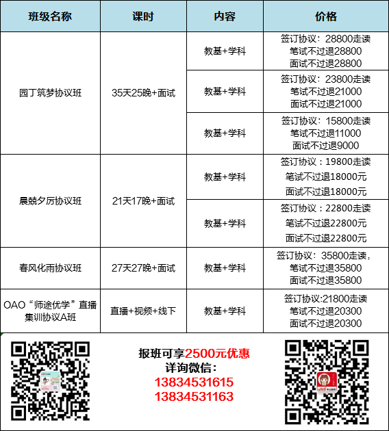 今晚必开三肖三码-AI搜索详细释义解释落实