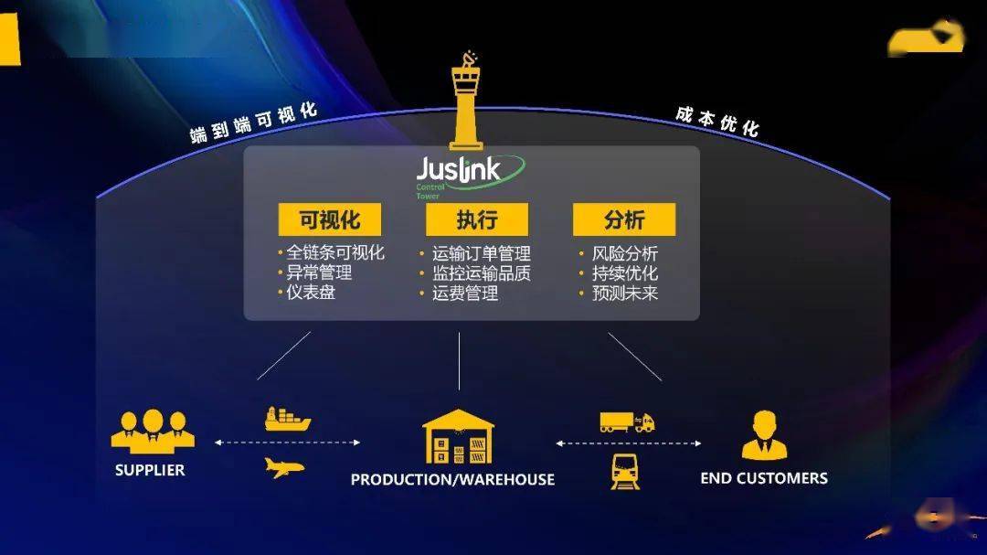 2025新澳精准正版澳门码-精选解析与落实的详细结果